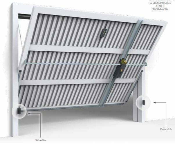 TOP 3 : Meilleure Motorisation Porte de Garage Basculante